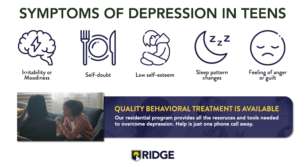 symptoms of depression in teens
