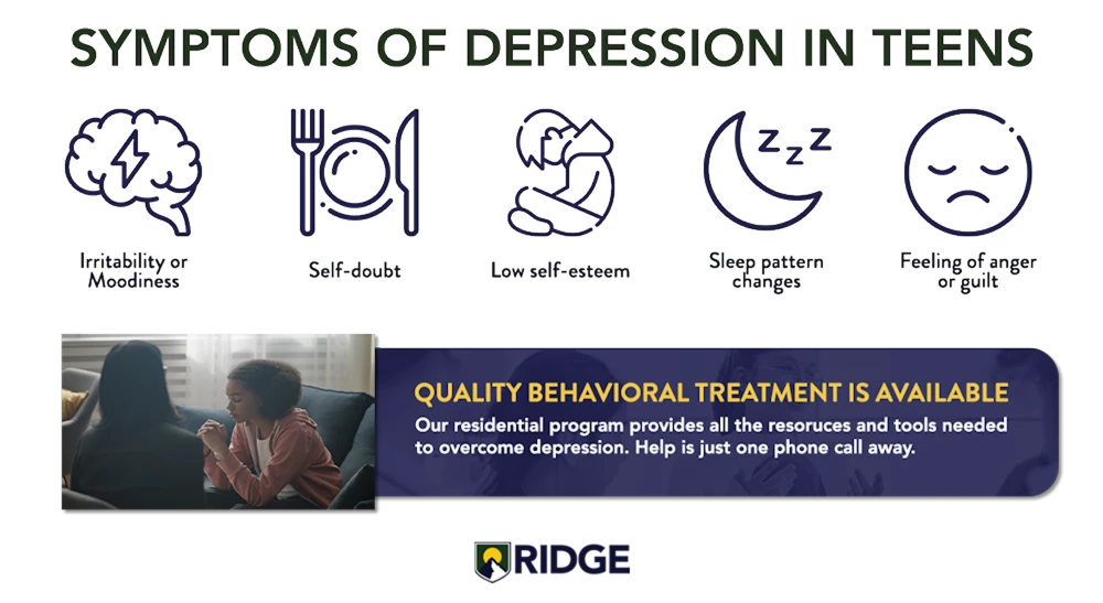 Rehab for Teenage Depression 1